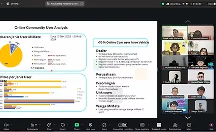 RevoU Club: Product Manager